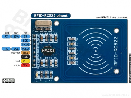 RFID RC522 Controller/Scanner Set 13,56MHz